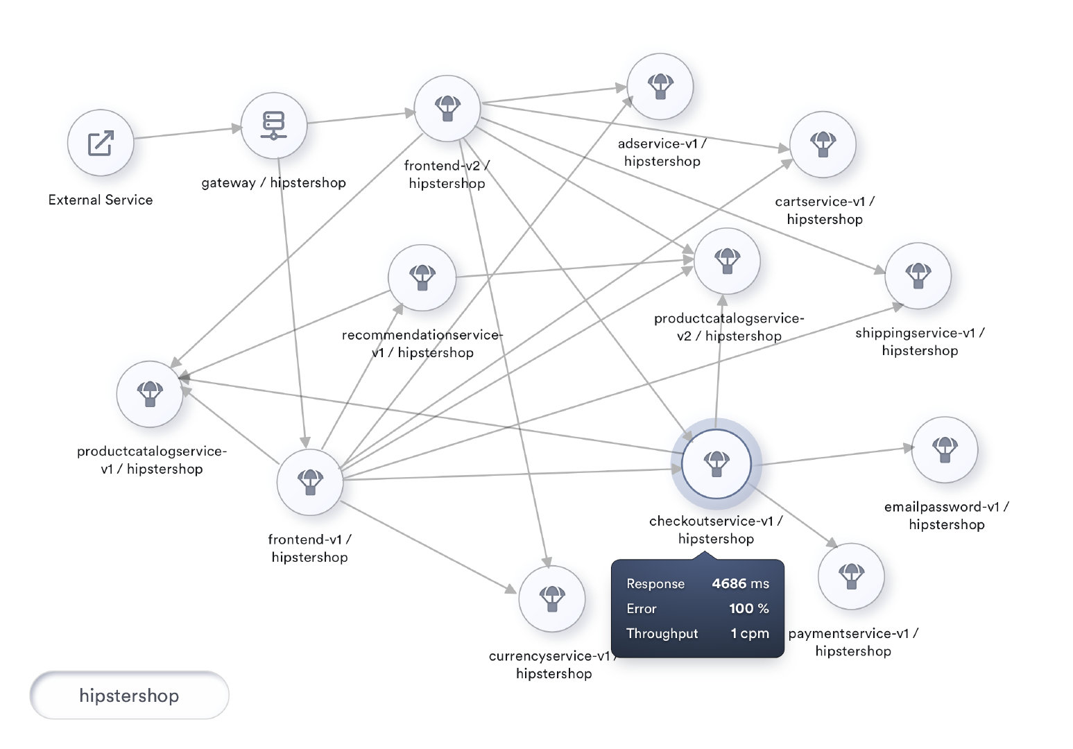 Topology alt_text